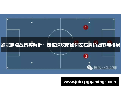 欧冠焦点战博弈解析：定位球攻防如何左右胜负细节与格局